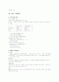 소주 '산'과 '참이슬'의 마케팅 전략비교 7페이지