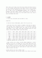 태아 성감별에 대한 찬반론 분석과 사례 및 우리의 의견 & 태아의 생명권 4페이지