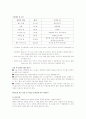 열과 냉 작용 4페이지