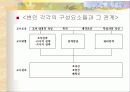 (교수학습이론)교수이론 (글레이져, 부르너, 오수벨, 가네의 교수이론) 분석과 효과적인 교수 방법 5페이지