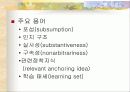 (교수학습이론)교수이론 (글레이져, 부르너, 오수벨, 가네의 교수이론) 분석과 효과적인 교수 방법 15페이지