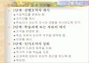 (교수학습이론)교수이론 (글레이져, 부르너, 오수벨, 가네의 교수이론) 분석과 효과적인 교수 방법 17페이지