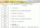 (교수학습이론)교수이론 (글레이져, 부르너, 오수벨, 가네의 교수이론) 분석과 효과적인 교수 방법 22페이지