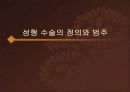 성형수술의 유래와 현 실태 분석 및 원인규명 & 사례와 토론 3페이지