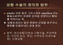 성형수술의 유래와 현 실태 분석 및 원인규명 & 사례와 토론 4페이지