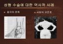 성형수술의 유래와 현 실태 분석 및 원인규명 & 사례와 토론 8페이지