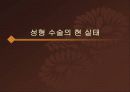 성형수술의 유래와 현 실태 분석 및 원인규명 & 사례와 토론 9페이지