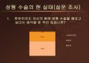 성형수술의 유래와 현 실태 분석 및 원인규명 & 사례와 토론 11페이지