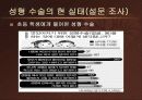 성형수술의 유래와 현 실태 분석 및 원인규명 & 사례와 토론 14페이지
