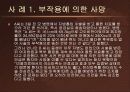 성형수술의 유래와 현 실태 분석 및 원인규명 & 사례와 토론 22페이지