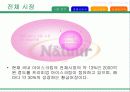 [마케팅]나뚜루(Naturr) 마케팅전략분석 3페이지