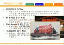 [마케팅]나뚜루(Naturr) 마케팅전략분석 17페이지