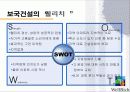 [마케팅]보국건설 마케팅 분석 12페이지