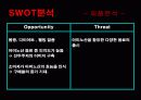 [광고기획서]아미노업 광고기획서 15페이지