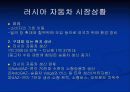 국제 경영,러시아 자동차 시장과 해외직접투자사례,현대기아, 포드, GM 19페이지