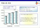 [마케팅]CJ GLS의 마케팅 전략분석 6페이지