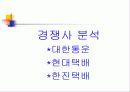 [마케팅]CJ GLS의 마케팅 전략분석 7페이지
