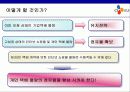 [마케팅]CJ GLS의 마케팅 전략분석 23페이지