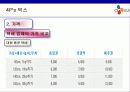 [마케팅]CJ GLS의 마케팅 전략분석 26페이지