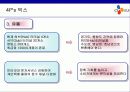 [마케팅]CJ GLS의 마케팅 전략분석 30페이지