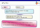[마케팅]CJ GLS의 마케팅 전략분석 32페이지