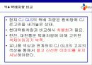 [마케팅]CJ GLS의 마케팅 전략분석 36페이지