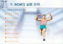 [경영]SCM(Supply Chain Management) 26페이지