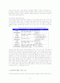  WBI 환경에서 상호작용 증진을 위한 교수 설계 전략 탐구 4페이지