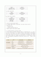 사이버대학교 사례연구(case study)- 한국 사이버 대학교 8페이지