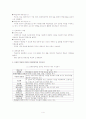 온라인 커뮤니티 사례연구-에듀넷(Edunet) 4페이지