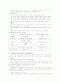 스트레스의 세가지 국면 5페이지