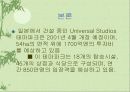 한국기업의 해외진출과정과 사업계획서 13페이지