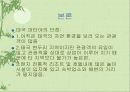 한국기업의 해외진출과정과 사업계획서 18페이지