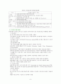 다임러 크라이슬러의 통합전략 8페이지