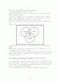 학교전체 심화학습 모형(The Schoolwide Enrichment Model  SEM) 조사 4페이지