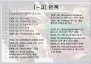 패션유통에 관한 조사-POLHAM 5페이지