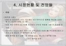 패션유통에 관한 조사-POLHAM 15페이지
