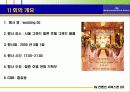 행사 기획서 작성 및 CSM의 업무 3페이지