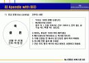행사 기획서 작성 및 CSM의 업무 20페이지