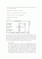 환경화학실험 총질소(Total Nitrogen T N) 2페이지