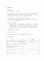 환경화학실험 총질소(Total Nitrogen T N) 8페이지