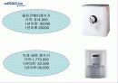 웅진 코웨이 서비스 마케팅 14페이지