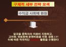 시원소주 광고관리 전략 28페이지