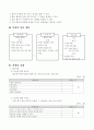 5-2-4.화산과 암석 5차시 수업지도안 3페이지