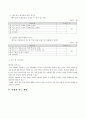 5-2-4.화산과 암석 5차시 수업지도안 4페이지