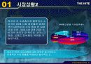 하이트맥주 브랜드마케팅 커뮤니케이션 전략 4페이지