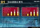 하이트맥주 브랜드마케팅 커뮤니케이션 전략 7페이지