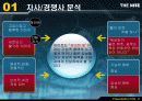 하이트맥주 브랜드마케팅 커뮤니케이션 전략 8페이지