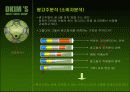 광고회사 통합마케팅 커뮤니케이션 전략(imc)기획서 4페이지