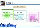 [마케팅]OB맥주 마케팅사례분석 6페이지